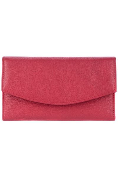 Кошелёк RFID 7083_1